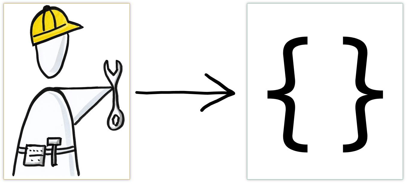Camunda und External-Tasks - Komplexe Daten als Json